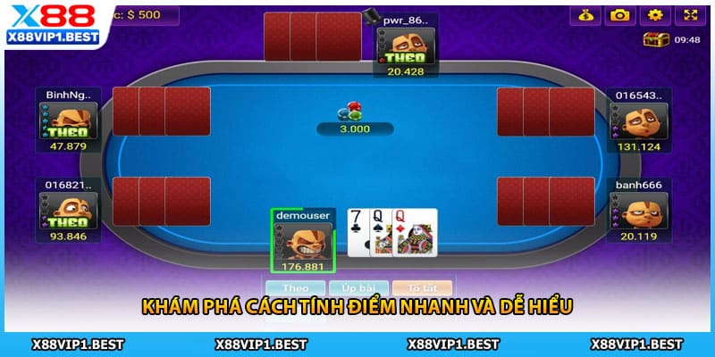 Khám phá cách tính điểm nhanh và dễ hiểu